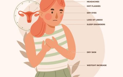 Menopausa e alimentazione